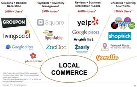 互聯(lián)網(wǎng)女皇揭示未來趨勢(shì) 移動(dòng)互聯(lián)網(wǎng)仍處起步階段，技術(shù)創(chuàng)新成關(guān)鍵引擎